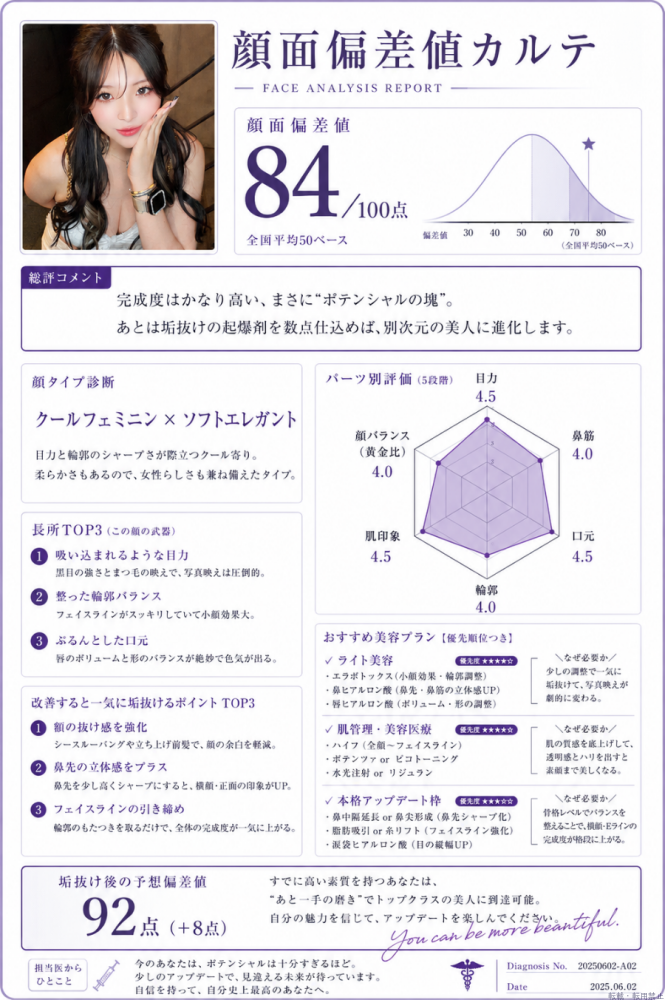 女の子ブログ画像