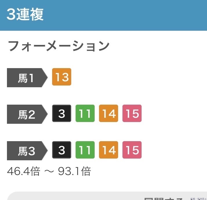 新着女の子ブログ画像