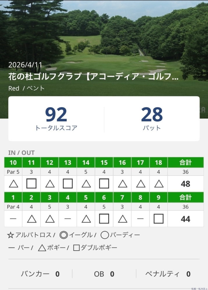 新着女の子ブログ画像