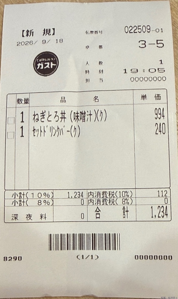 新着女の子ブログ画像