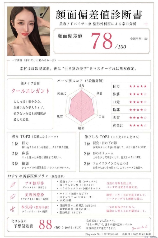 新着女の子ブログ画像