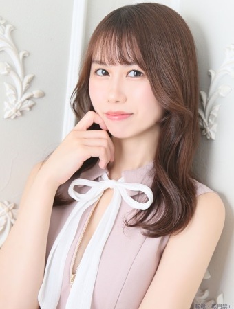  なおプロフィール画像