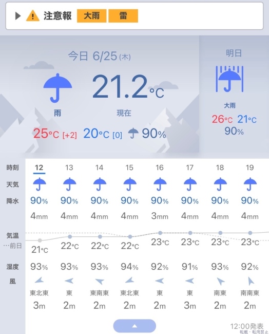 ブログ画像