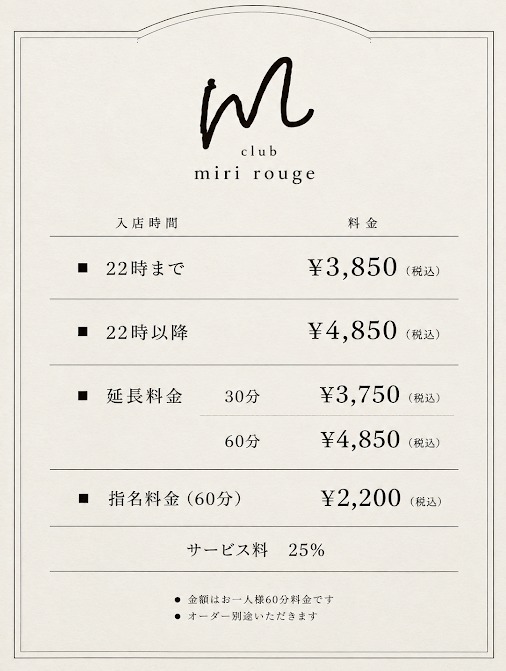 新料金システム